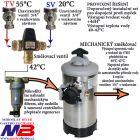 Schema pro přípravu předehřáté vody s mechanickým změkčovačem vody, provozní tvrdost vody do 4dH°