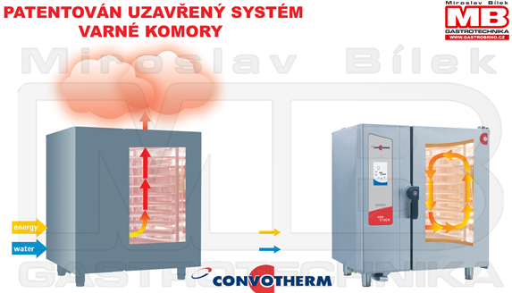 CONVOTHERM PATENT UZAVŘENÝ SYSTÉM VAŘENÍ CONVOTHERM PATENT UZAVŘENÝ SYSTÉM VAŘENÍ