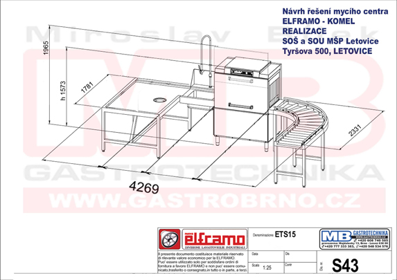 Profi mycka ETS 15 ELFRAMO