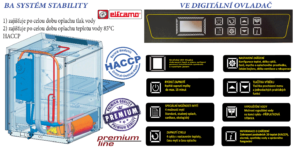 System VE BA myčky ELFRAMO