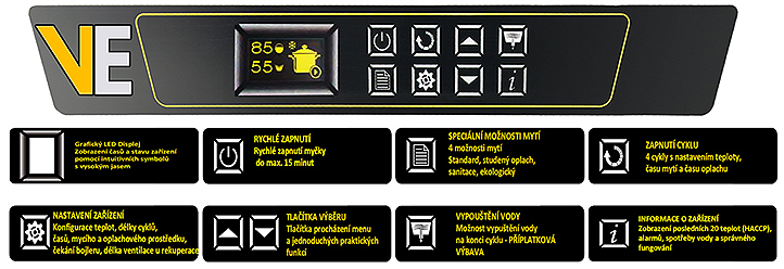 VE ovládací panel pro myčky ELFRAMO