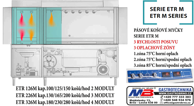 Průběžné pásové košové myčky ETR126M ETR226M a ETR326M